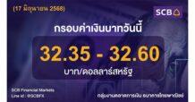 กลุ่มงานตลาดการเงิน ธนาคารไทยพาณิชย์ (SCB Financial Markets) ค่าเงินบาทประจำวันที่ 17 มิถุนายน 2568