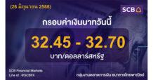 กลุ่มงานตลาดการเงิน ธนาคารไทยพาณิชย์ (SCB Financial Markets) ค่าเงินบาทประจำวันที่ 26 มิถุนายน 2568