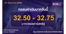 กลุ่มงานตลาดการเงิน ธนาคารไทยพาณิชย์ (SCB Financial Markets) ค่าเงินบาทประจำวันที่ 11 มิถุนายน 2568