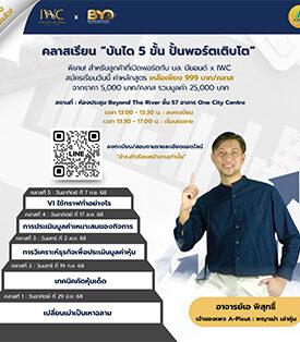 บล.บียอนด์ จัดเคล็ดลับปั้นพอร์ตยามวิกฤต !!ไม่ร่วมไม่ได้แล้ว