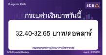 กลุ่มงานตลาดการเงิน ธนาคารไทยพาณิชย์ (SCB Financial Markets) ค่าเงินบาทประจำวันที่ 5 มิถุนายน 2568
