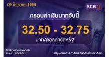 กลุ่มงานตลาดการเงิน ธนาคารไทยพาณิชย์ (SCB Financial Markets) ค่าเงินบาทประจำวันที่ 30 มิถุนายน 2568