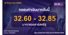 กลุ่มงานตลาดการเงิน ธนาคารไทยพาณิชย์ (SCB Financial Markets) ค่าเงินบาทประจำวันที่ 9 มิถุนายน 2568