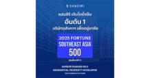 “แสนสิริ” เติบโตยั่งยืน คว้า “อันดับ 1” ต่อเนื่องสองปี บริษัทชั้นนำกลุ่มอสังหาฯ เพื่ออยู่อาศัยในไทย จาก 2025 Fortune Southeast Asia 500