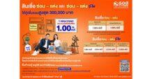 ธอส. เพิ่มสภาพคล่องให้ลูกค้าต่อเติมบ้านในฝันกับ “สินเชื่อซ่อม – แต่ง และสินเชื่อซ่อม – แต่ง Plus” อัตราดอกเบี้ยพิเศษเริ่มต้นเพียง 1.00% ต่อปี