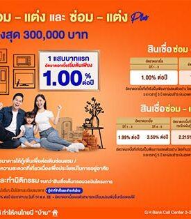 ธอส. เพิ่มสภาพคล่องให้ลูกค้าต่อเติมบ้านในฝันกับ “สินเชื่อซ่อม – แต่ง และสินเชื่อซ่อม – แต่ง Plus” อัตราดอกเบี้ยพิเศษเริ่มต้นเพียง 1.00% ต่อปี