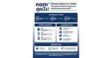 NAM หุ้นเฮลท์แคร์ตัวท็อป…กำไรเดือด!