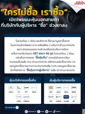 “ใครไม่ซื้อ เราซื้อ” เปิดโพยแนะหุ้นนอกสายตา ที่บริษัทกับผู้บริหาร “ซื้อ” ช่วงขาลง