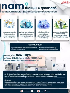 NAM เปิดแผน 4 ยุทธศาสตร์ ขับเคลื่อนการเติบโต สู่ผู้นำเครื่องมือแพทย์ระดับอาเซียน