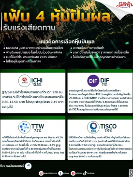 เฟ้น 4 หุ้นปันผล รับแรงเสียดทาน