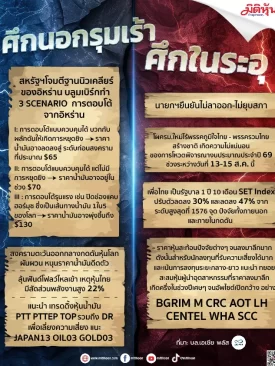 ศึกนอกรมเร้า ศึกในระอุ