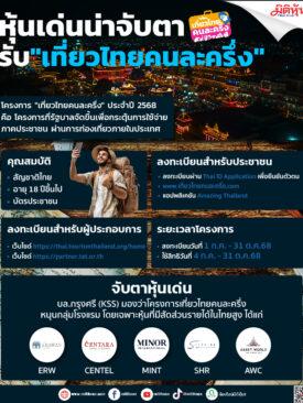 หุ้นเด่นน่าจับตา รับ “เที่ยวไทยคนละครึ่ง”