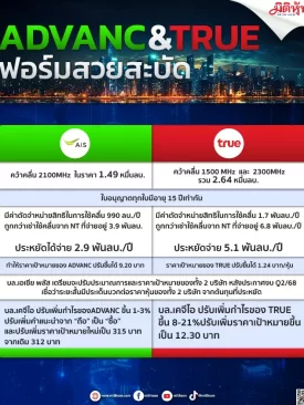 ADVANC & TRUE ฟอร์มสวยสะบัด