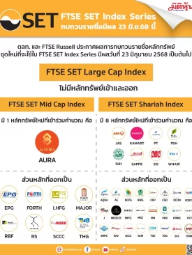 FTSE SET Index Series  ทบทวนรายชื่อมีผล 23 มิ.ย.68 นี้