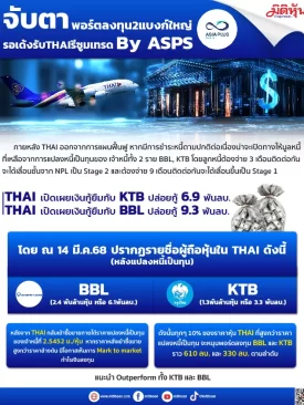จับตา พอร์ตลงทุน2แบงก์ใหญ่ รอเด้งรับTHAIรีซูมเทรด By ASPS