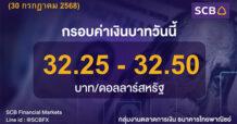 SCB Financial Markets ค่าเงินบาทประจำวันที่ 30 กรกฎาคม 2568