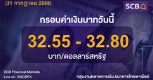 SCB Financial Markets ค่าเงินบาทประจำวันที่ 31 กรกฎาคม 2568