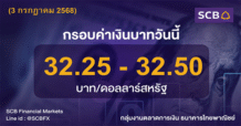 SCB Financial Markets ค่าเงินบาทประจำวันที่ 3 กรกฎาคม 2568