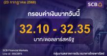 SCB Financial Markets ค่าเงินบาทประจำวันที่ 23 กรกฎาคม 2568