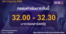 SCB Financial Markets ค่าเงินบาทประจำวันที่ 24 กรกฎาคม 2568