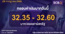 SCB Financial Markets ค่าเงินบาทประจำวันที่ 29 กรกฎาคม 2568