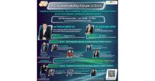 ตลาดหลักทรัพย์ฯ ชวนฟังสัมมนา “SET Sustainability Forum หัวข้อ Claims, Consequences, and Credibility: Capital Market for Climate Action 16 ก.ค. นี้”