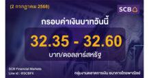 กลุ่มงานตลาดการเงิน ธนาคารไทยพาณิชย์ (SCB Financial Markets) ค่าเงินบาทประจำวันที่ 2 กรกฎาคม 2568