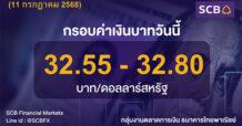 SCB Financial Markets ค่าเงินบาทประจำวันที่ 11 กรกฎาคม 2568