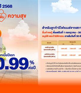 ธอส. ชวนรีไฟแนนซ์ลดภาระค่าครองชีพ กับ สินเชื่อบ้านสุขสันต์ ปี 2568 อัตราดอกเบี้ยปีแรกเพียง 0.99% ต่อปี กู้ 1 ล้านผ่อนเริ่มต้นเดือนละ 2,600 บาท เท่านั้น