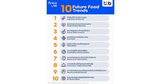 finbiz by ttb แนะ 10 เทรนด์อาหารแห่งอนาคต “Future Food” โอกาสใหม่ของธุรกิจไทย