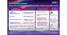 SCB ออกมาตรการเร่งด่วน ช่วยเหลือลูกค้าผู้ประสบภัยชายแดนไทย-กัมพูชาและอุทกภัยภาคเหนือ