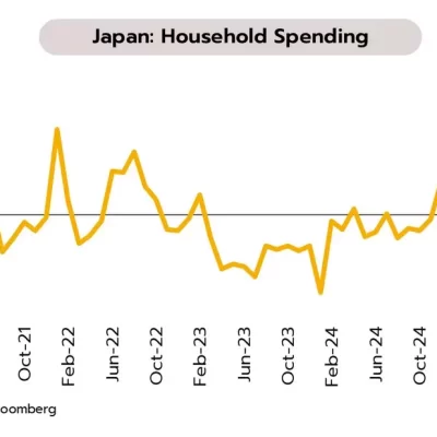 AnyConv.com__02-japan-household-spending