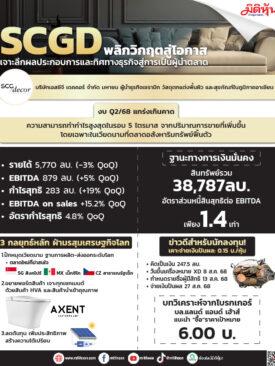 SCGD พลิกวิกฤตสู่โอกาส เจาะลึกผลประกอบการ และทิศทางธุรกิจสู่การเป็นผู้นำตลาด