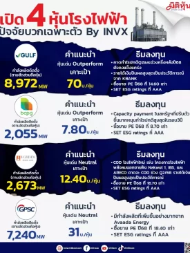 เปิด 4 หุ้นโรงไฟฟ้า ปัจจัยบวกเฉพาะตัว By INVX