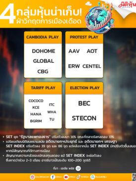 4 กลุ่มหุ้นน่าเก็บ ! ฝ่าวิกฤตการเมืองเดือด