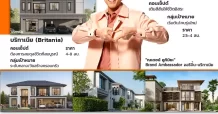 BRI ” บริทาเนีย ผู้พัฒนาโครงการที่อยู่อาศัยแนวราบสไตล์ Modern British “
