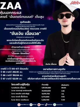 ZAAหุ้นนอกกระแสสตอรี่ “เอ็นเตอร์เทนเมนต์” เต็มสูบ