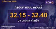 SCB Financial Markets ค่าเงินบาทประจำวันที่ 8 สิงหาคม 2568