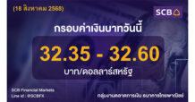 กลุ่มงานตลาดการเงิน ธนาคารไทยพาณิชย์ (SCB Financial Markets) ค่าเงินบาทประจำวันที่ 18 สิงหาคม 2568