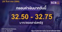 SCB ค่าเงินบาทประจำวันที่ 20 สิงหาคม 2568