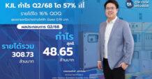 KJL กำไร Q2/68 โต 57% รายได้โต 16% QOQ  ลุยขยายเครือข่ายช่างไฟฟ้า ปันผล 0.19 บาท