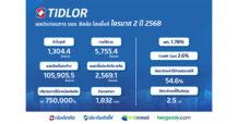 TIDLOR โชว์กำไรไตรมาส 2/2568 New High พร้อมขับเคลื่อนธุรกิจอย่างมีคุณภาพ ดันธุรกิจนายหน้าประกันโตเด่นไร้เสี่ยง ด้านสินเชื่อคุม NPL ต่ำ 1.78%