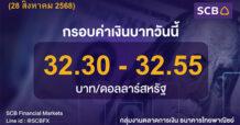 SCB ค่าเงินบาทประจำวันที่ 28 สิงหาคม 2568