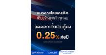 CREDIT ธนาคารไทยเครดิต เคียงข้างลูกค้าทุกคน ปรับลดอัตราดอกเบี้ยเงินกู้ลง 0.25% ต่อปี