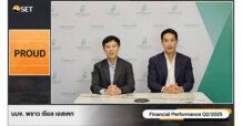 PROUD ร่วมงาน Oppday โชว์รายได้ Q2/68 กำไรโต 118% Backlog แตะ 7,709 ลบ. หนุนรายได้ครึ่งปีหลังโตต่อเนื่อง