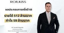 KISS กวาดรายได้ครึ่งปี 68 ที่ 512 ลบ. กำไร 59 ลบ. พร้อมการเติบโตอย่างแข็งแกร่งในระดับสองหลักของยอดขายหน้าร้าน (Sell Out) ตอกย้ำความเป็นผู้นำอันดับ 1 ในตลาดมาสก์หน้า และแต่งตั้งตัวแทนจำหน่ายในเวียดนามและลาว