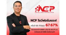 NCP ท็อปฟอร์ม! ครึ่งแรกปี 68  กำไรพุ่ง 67.67%  บอร์ดเคาะปันผล 0.0555 บ. ขึ้น XD 27 ส.ค. นี้