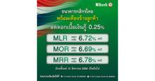 KBANK ปรับลดอัตราดอกเบี้ยเงินกู้ M Rate ลง 0.25% หนุนเศรษฐกิจไทย พร้อมเคียงข้างลูกค้าทุกกลุ่ม