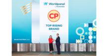 CP ทะยานสู่แชมป์ครองใจผู้บริโภค ! คว้า Top Rising Brand “แบรนด์ที่มีการเลือกซื้อเติบโตมากที่สุด”