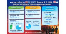 EXIM Thailand Announces Q2/2025 Operational Performance, Weathering Crises and Building Opportunities for Thai Entrepreneurs